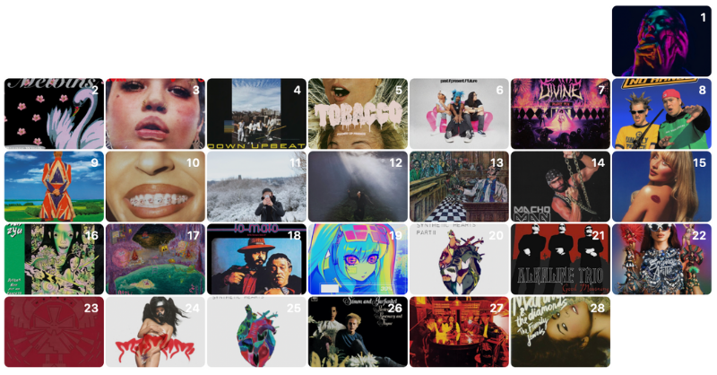 february 2025 albums of the&nbsp;day