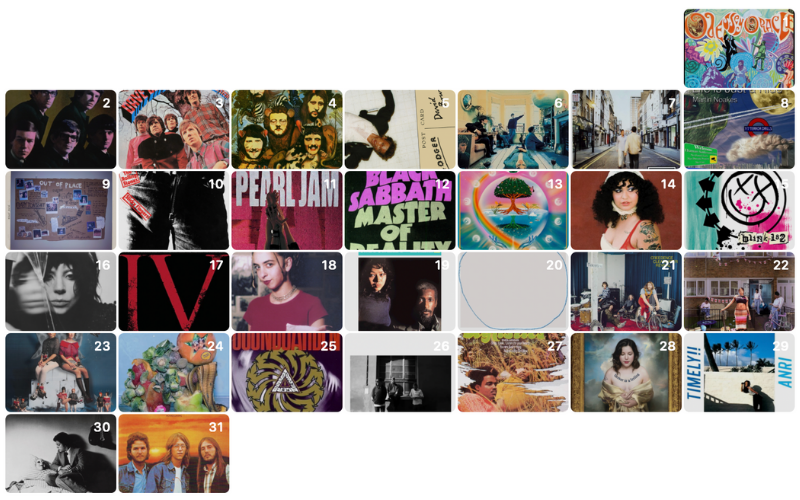 march 2025 albums of the&nbsp;day