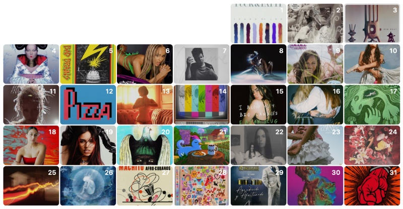 may 2025 albums of the&nbsp;day